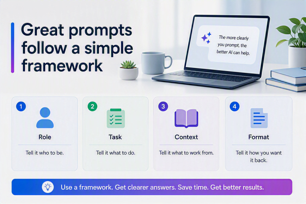 Prompt Framework